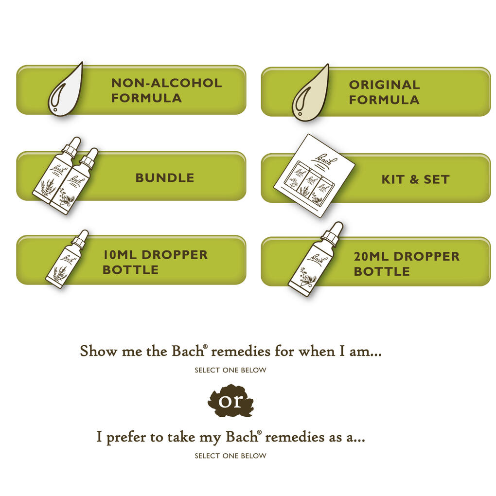 eCommerce Interactive Assets